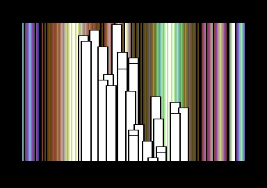 arise-cartoon_bars001.jpg