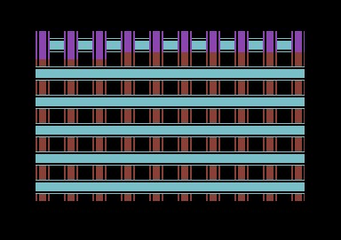 welle_erdball-experiment_2004.jpg